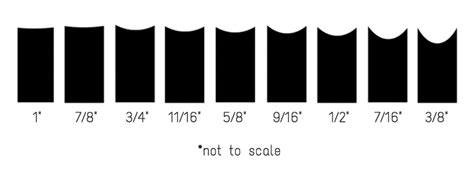 goalie skate sharpening guide